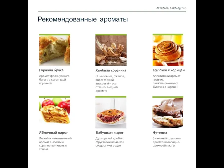 Хлебная корзинка Пшеничный, ржаной, характерный злаковый – все оттенки в