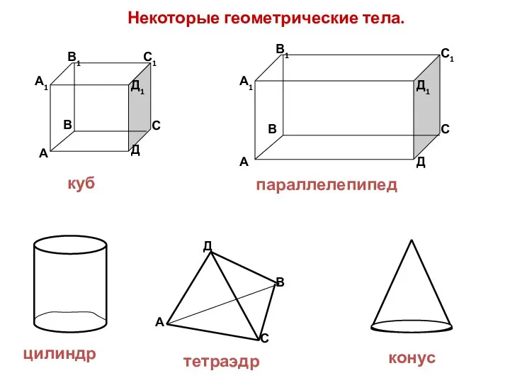 Некоторые геометрические тела. А В С Д Д1 С1 В1 А1 куб А