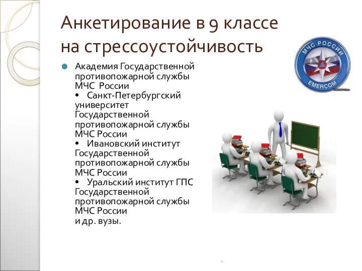 Анкетирование в 9 классе на стрессоустойчивость Академия Государственной противопожарной службы МЧС России •