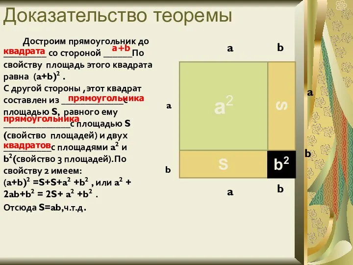 Доказательство теоремы S b2 S a2 b a a b