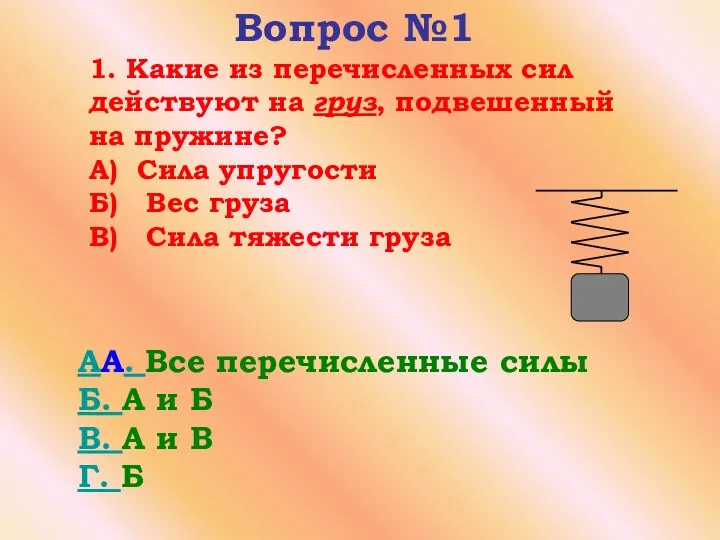 Вопрос №1 1. Какие из перечисленных сил действуют на груз,