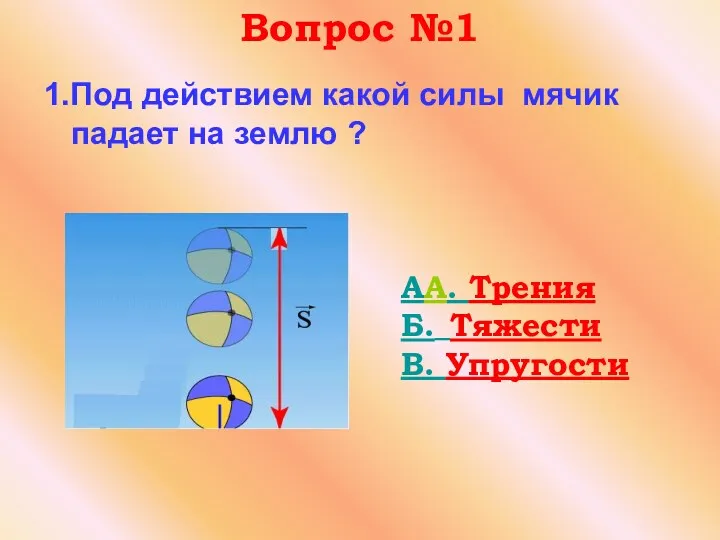 Вопрос №1 1.Под действием какой силы мячик падает на землю