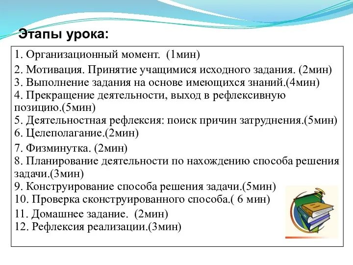 Этапы урока: 1. Организационный момент. (1мин) 2. Мотивация. Принятие учащимися