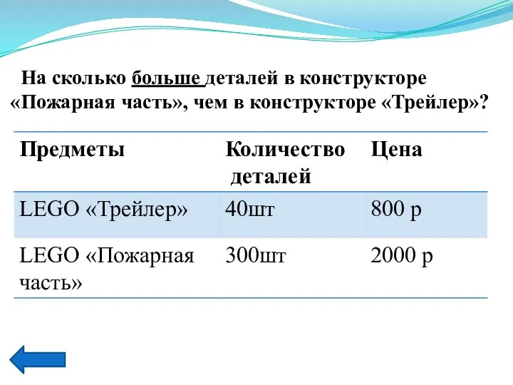 На сколько больше деталей в конструкторе «Пожарная часть», чем в конструкторе «Трейлер»?