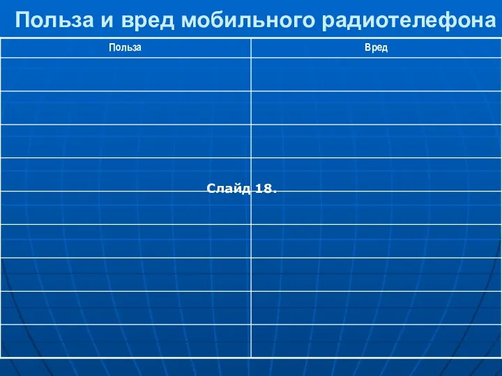 Польза и вред мобильного радиотелефона Слайд 18.