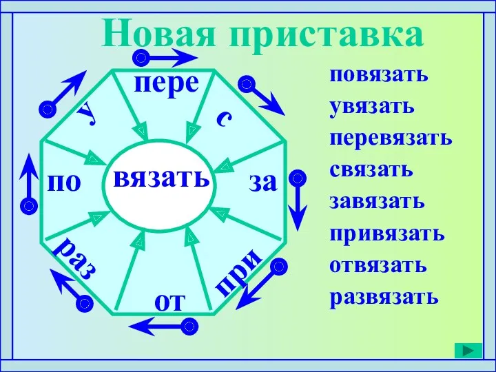 вязать пере с за по у раз при от повязать