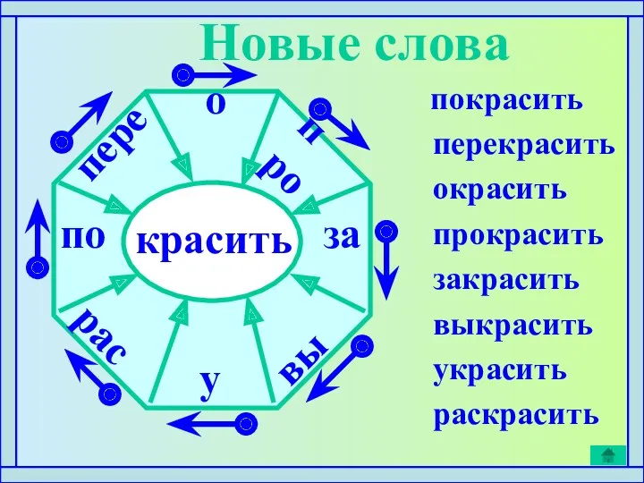 красить о про за по пере рас вы у покрасить