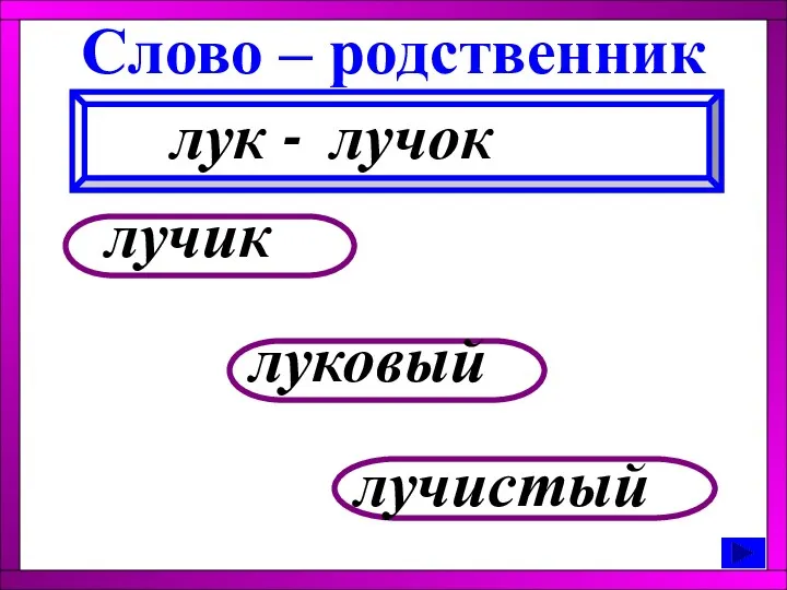 лучик луковый лучистый Слово – родственник лук - лучок