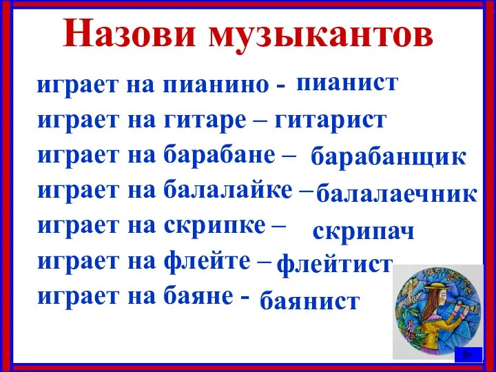 Назови музыкантов играет на пианино - играет на гитаре –