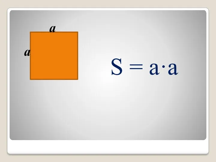 a a S = a·a