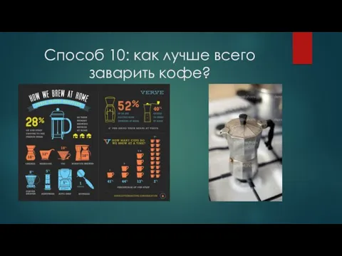 Способ 10: как лучше всего заварить кофе?