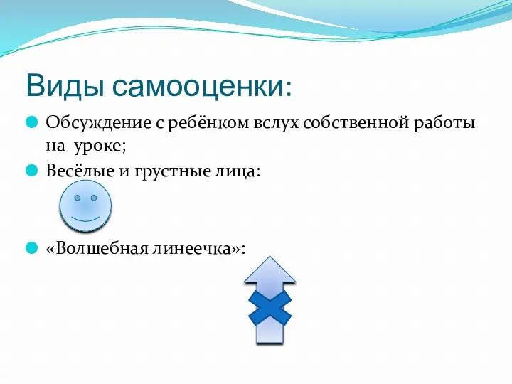 Виды самооценки: Обсуждение с ребёнком вслух собственной работы на уроке; Весёлые и грустные лица: «Волшебная линеечка»: