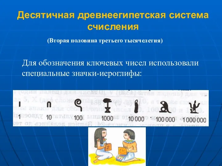 Десятичная древнеегипетская система счисления Для обозначения ключевых чисел использовали специальные значки-иероглифы: (Вторая половина третьего тысячелетия)