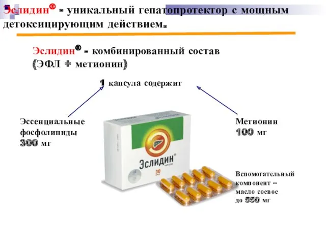 Эслидин® - уникальный гепатопротектор с мощным детоксицирующим действием. Эслидин® -