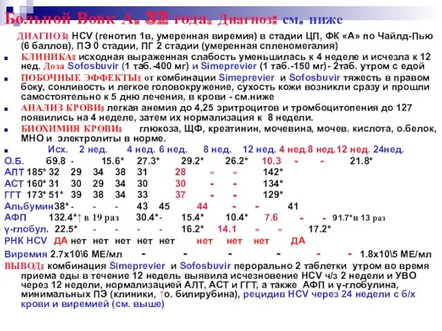 Больной Вовк А. 32 года. Диагноз: см. ниже ДИАГНОЗ: НСV