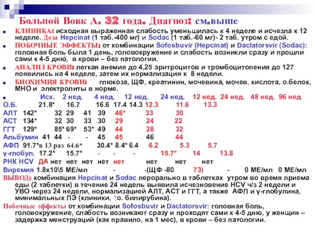 Больной Вовк А. 32 года. Диагноз: см.выше КЛИНИКА: исходная выраженная