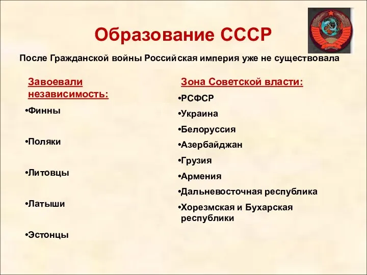 Образование СССР После Гражданской войны Российская империя уже не существовала