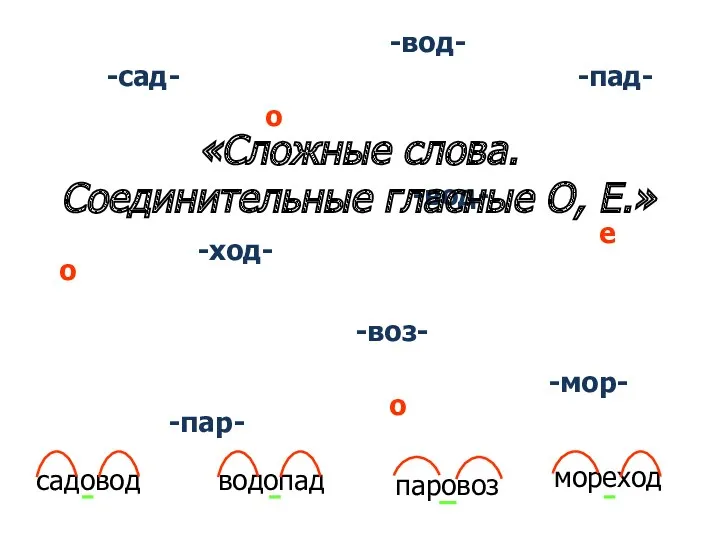 -вод- -ход- -мор- -сад- -пар- -вод- -воз- о е о