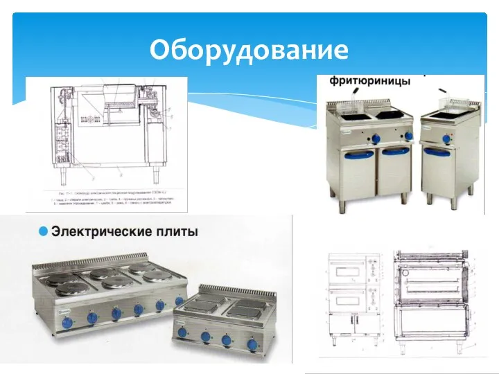 Оборудование