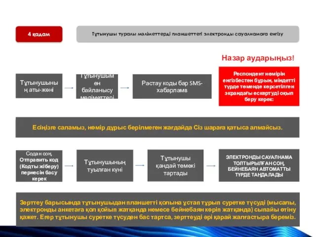 4 қадам Тұтынушы туралы мәліметтерді планшеттегі электронды сауалнамаға енгізу Тұтынушының