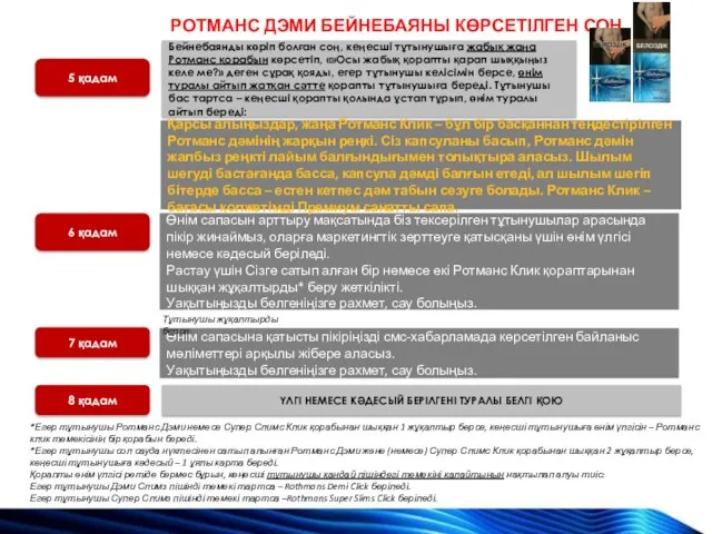 Өнім сапасын арттыру мақсатында біз тексерілген тұтынушылар арасында пікір жинаймыз,