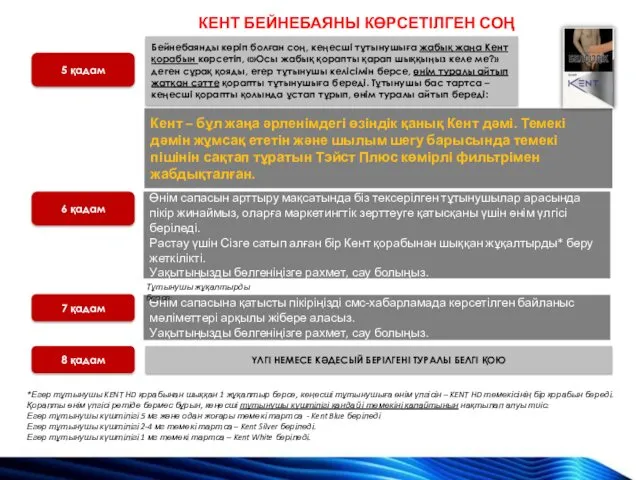 Өнім сапасын арттыру мақсатында біз тексерілген тұтынушылар арасында пікір жинаймыз,