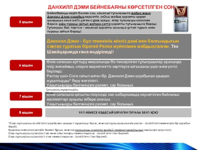 Өнім сапасын арттыру мақсатында біз тексерілген тұтынушылар арасында пікір жинаймыз,