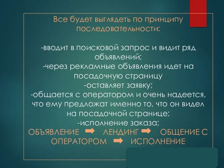 Все будет выглядеть по принципу последовательности: -вводит в поисковой запрос