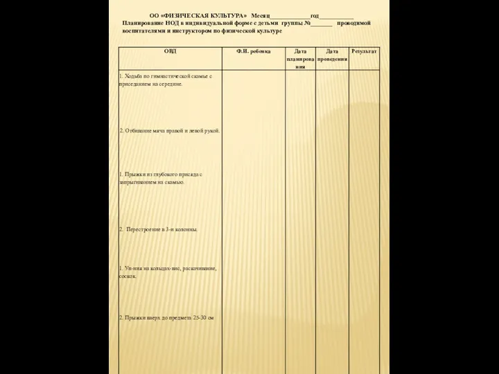 ОО «ФИЗИЧЕСКАЯ КУЛЬТУРА» Месяц_____________год___________ Планирование НОД в индивидуальной форме с