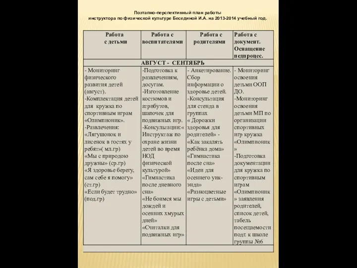 Поэтапно-перспективный план работы инструктора по физической культуре Бесединой И.А. на 2013-2014 учебный год.