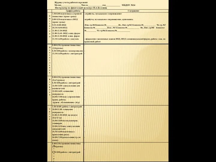 Журнал учета рабочего времени Месяц__________________Число_____________год_____________ МБДОУ №54 Инструктор по физической культуре И.А.Беседина