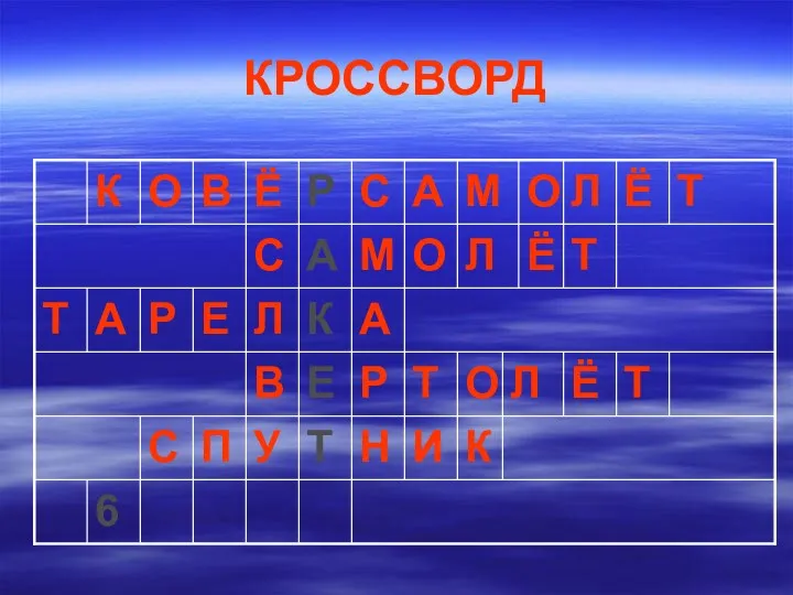 КРОССВОРД