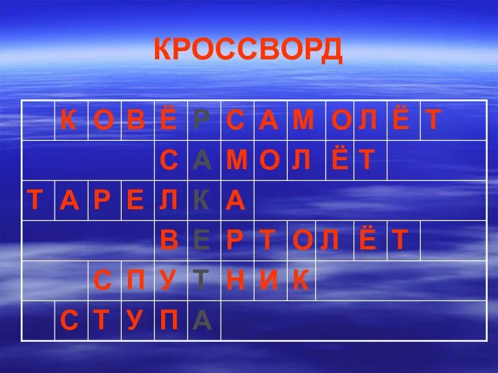 КРОССВОРД