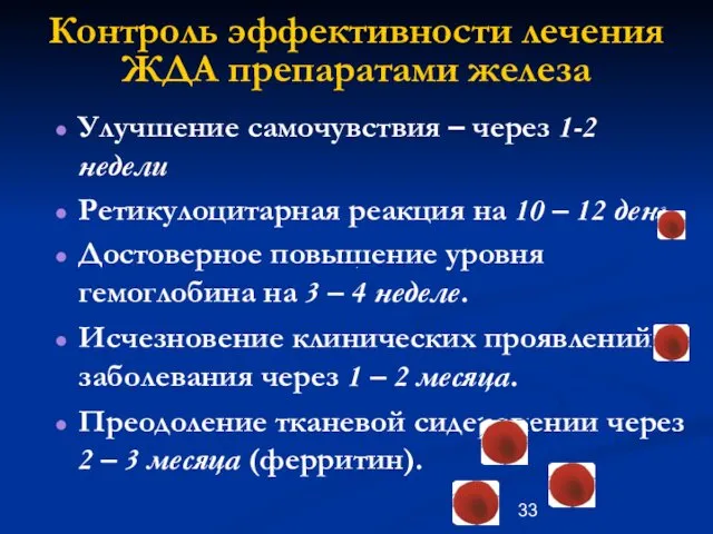 Контроль эффективности лечения ЖДА препаратами железа Улучшение самочувствия – через