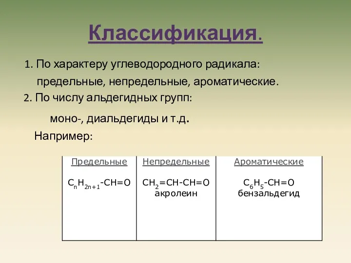 Классификация. 1. По характеру углеводородного радикала: предельные, непредельные, ароматические. 2.