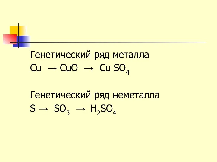 Генетический ряд металла Cu → CuO → Cu SO4 Генетический