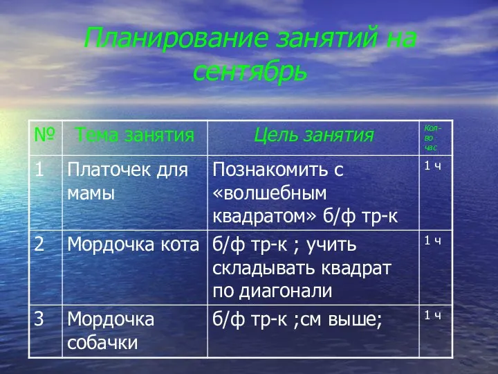 Планирование занятий на сентябрь