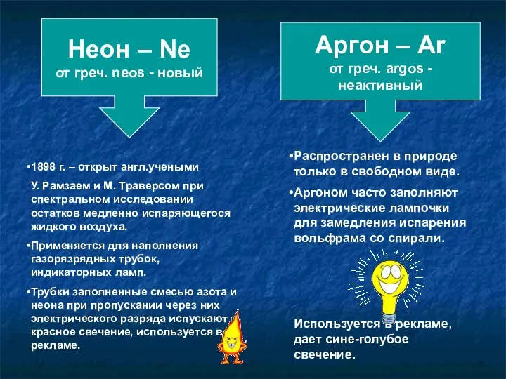 Неон – Ne от греч. neos - новый Аргон – Ar от греч.