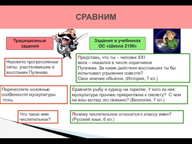 СРАВНИМ Традиционные задания Задания в учебниках ОС «Школа 2100» Что