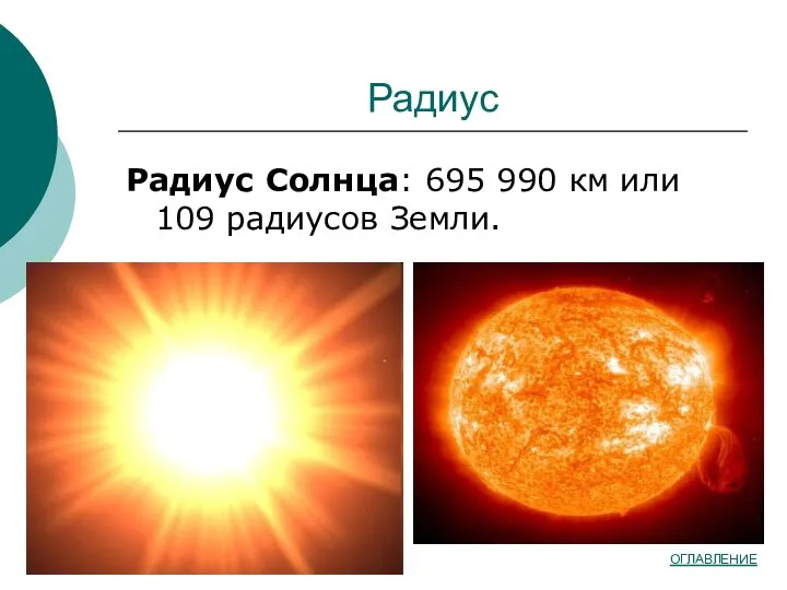 Радиус Радиус Солнца: 695 990 км или 109 радиусов Земли. ОГЛАВЛЕНИЕ
