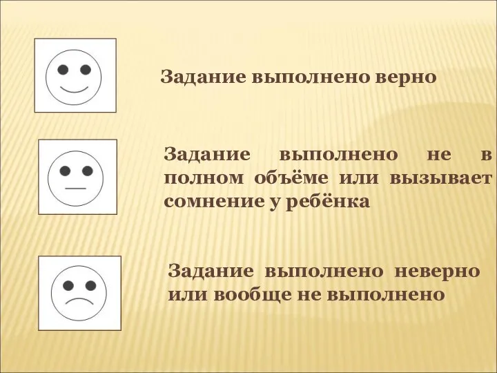 Задание выполнено верно Задание выполнено не в полном объёме или