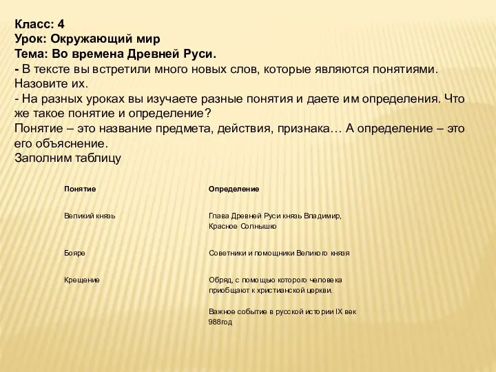 Класс: 4 Урок: Окружающий мир Тема: Во времена Древней Руси. - В тексте