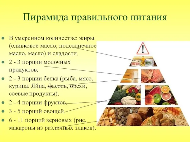 Пирамида правильного питания В умеренном количестве: жиры (оливковое масло, подсолнечное масло, масло) и