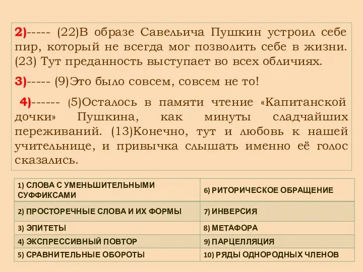 2)----- (22)В образе Савельича Пушкин устроил себе пир, который не