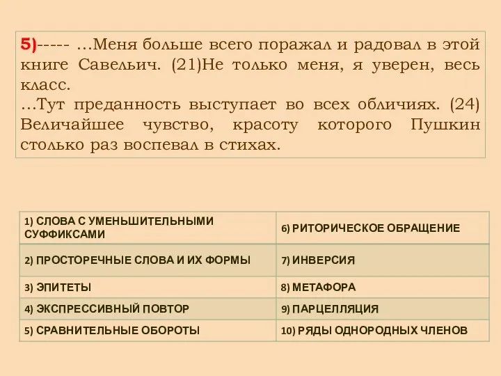 5)----- …Меня больше всего поражал и радовал в этой книге