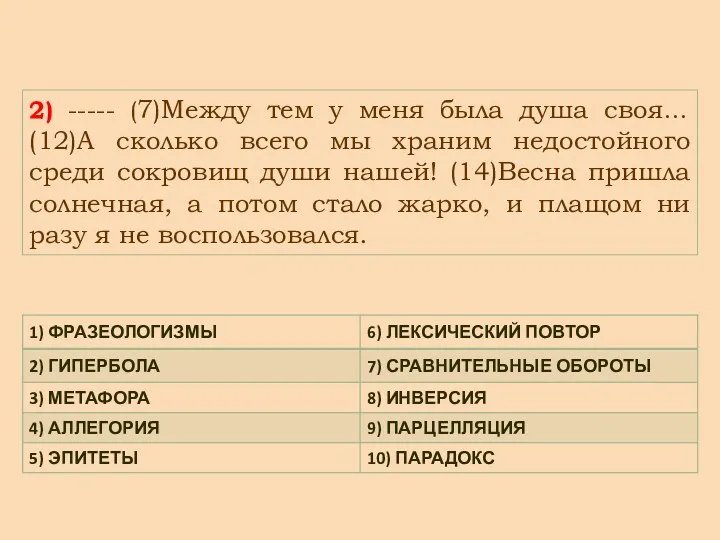 2) ----- (7)Между тем у меня была душа своя… (12)А