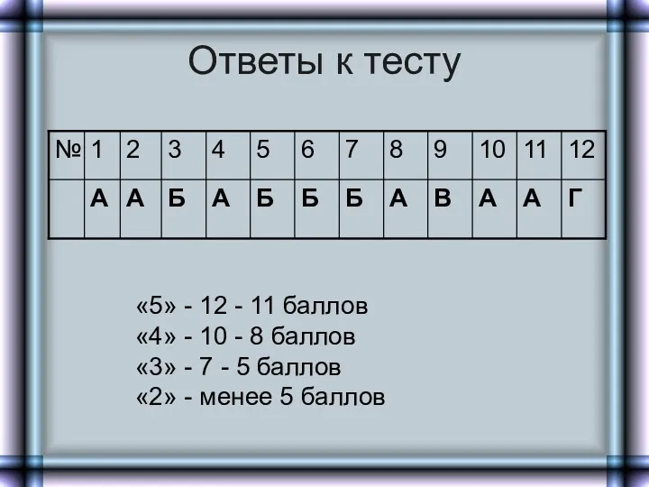 Ответы к тесту «5» - 12 - 11 баллов «4»