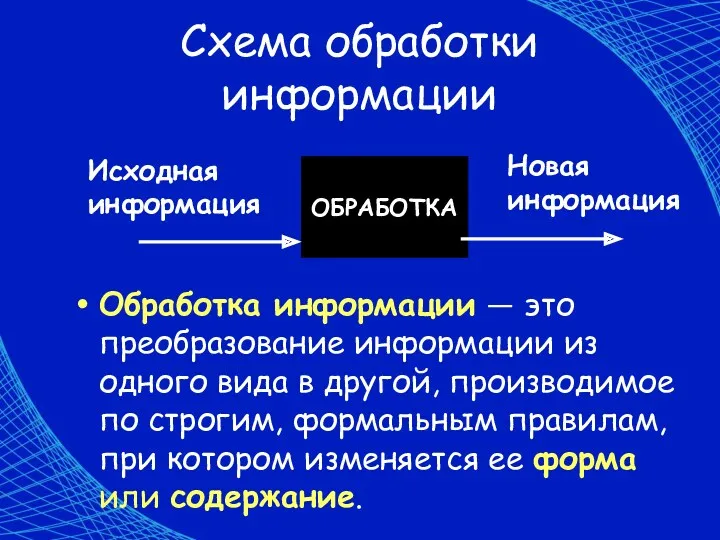 Схема обработки информации Исходная информация ОБРАБОТКА Обработка информации — это