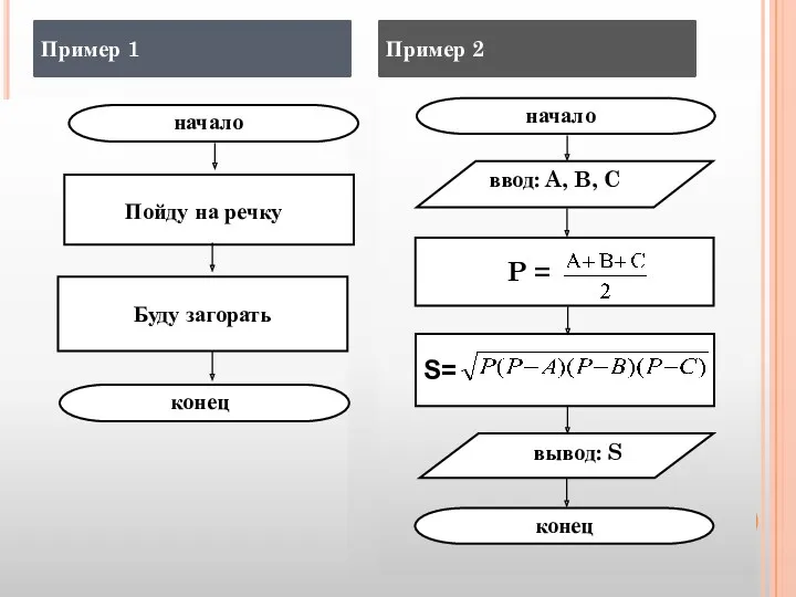 Пример 1 Пример 2