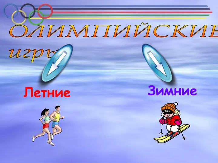 Летние Зимние ОЛИМПИЙСКИЕ игры